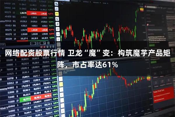 网络配资股票行情 卫龙“魔”变：构筑魔芋产品矩阵，市占率达61%